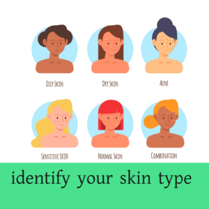 identify your skin type